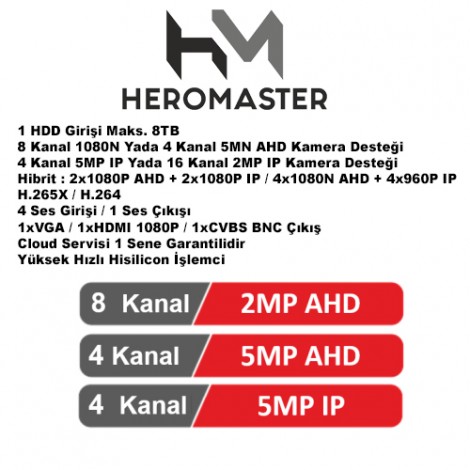 Heromaster Kamera Güvelik Sistemleri Kahraman Elektronik
